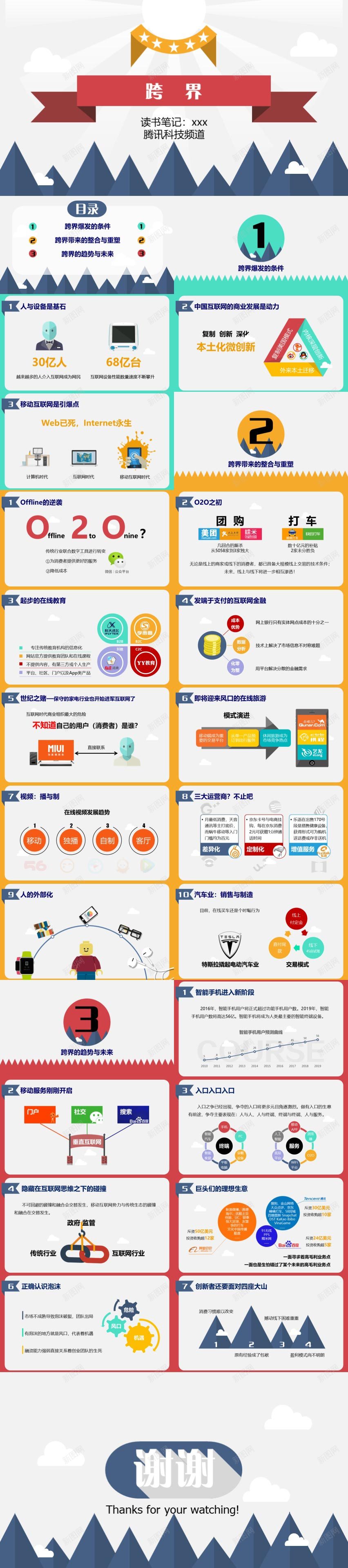 分析跨界对比读书笔记PPT模板PPT模板_新图网 https://ixintu.com 分析 对比 模板 笔记 读书 跨界