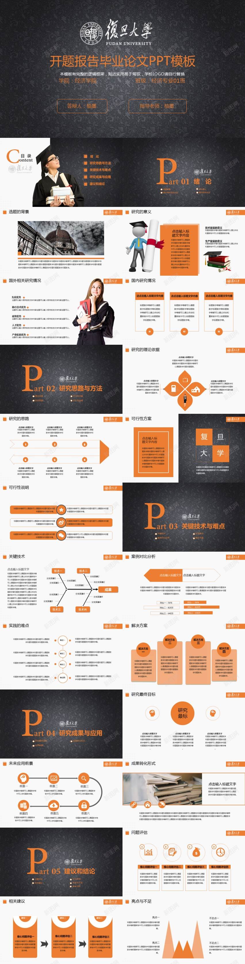 橙色复古背景开题报告毕业答辩PPT模板PPT模板_新图网 https://ixintu.com 复古 开题 报告 模板 橙色 毕业 答辩 背景