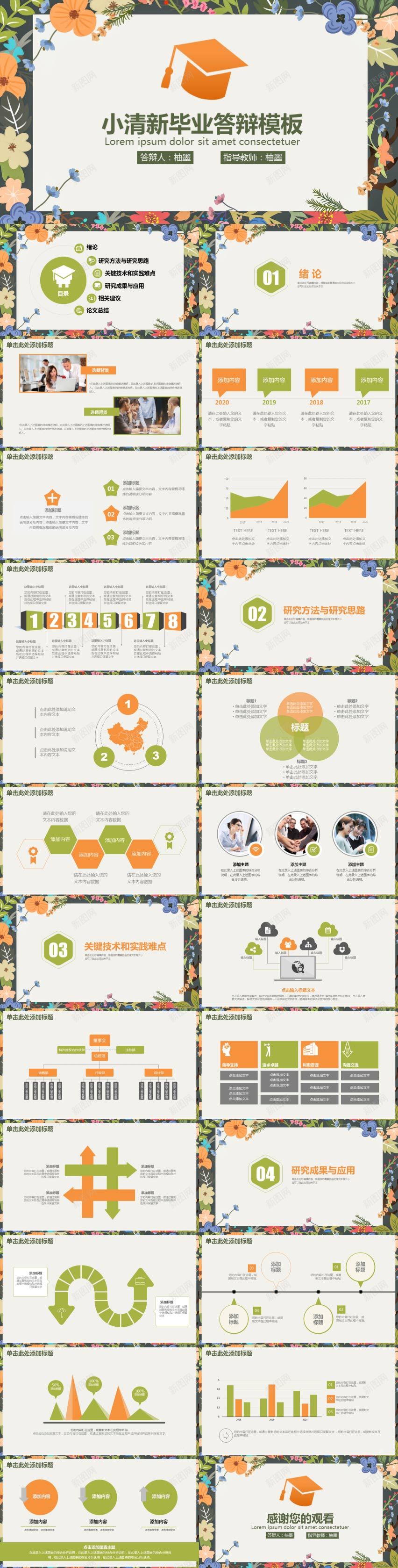 橙色小清新花朵背景毕业答辩PPT模板PPT模板_新图网 https://ixintu.com 模板 橙色 毕业 清新 答辩 背景 花朵