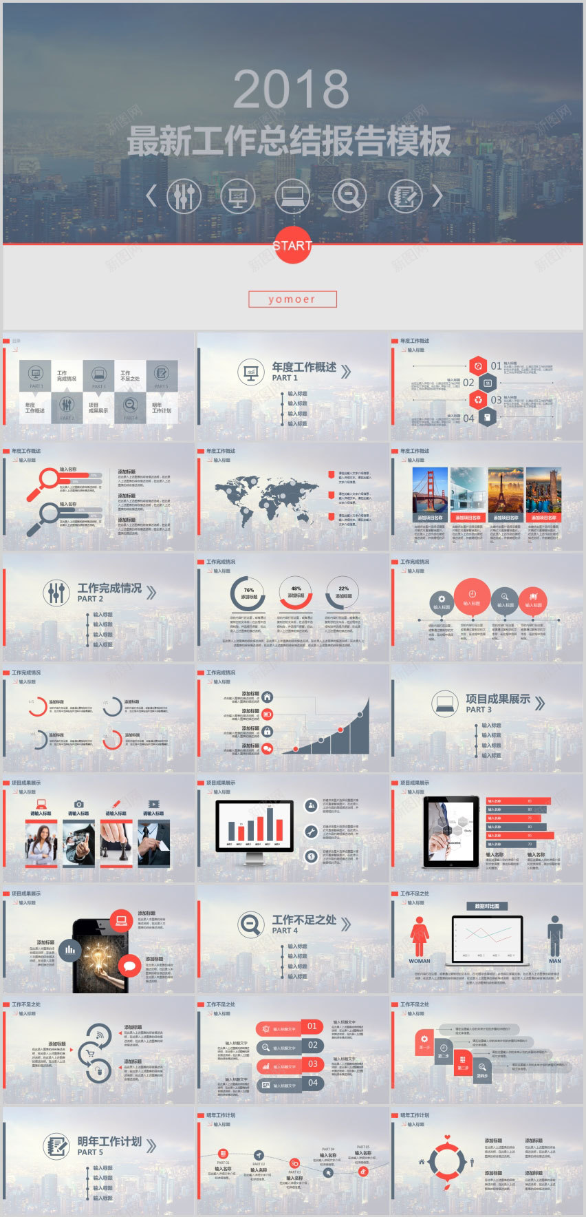城市背景报告总结PPT模板PPT模板_新图网 https://ixintu.com 城市 总结 报告 模板 背景