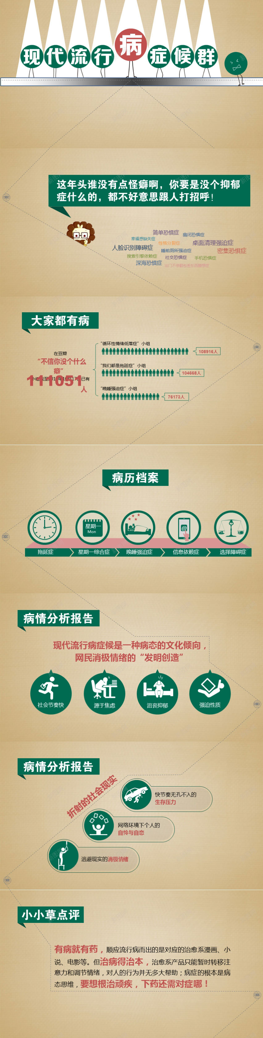 卡通医疗PPT模板PPT模板_新图网 https://ixintu.com 医疗 卡通 模板