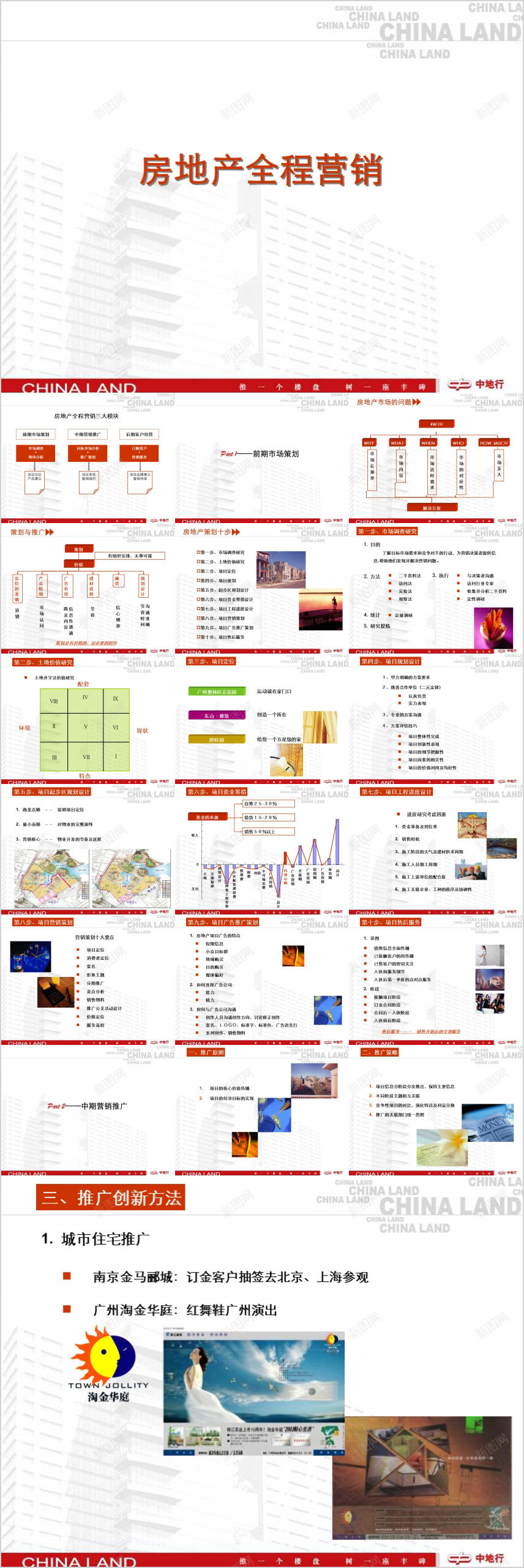 企业培训模板28PPT模板_新图网 https://ixintu.com 企业培训 模板