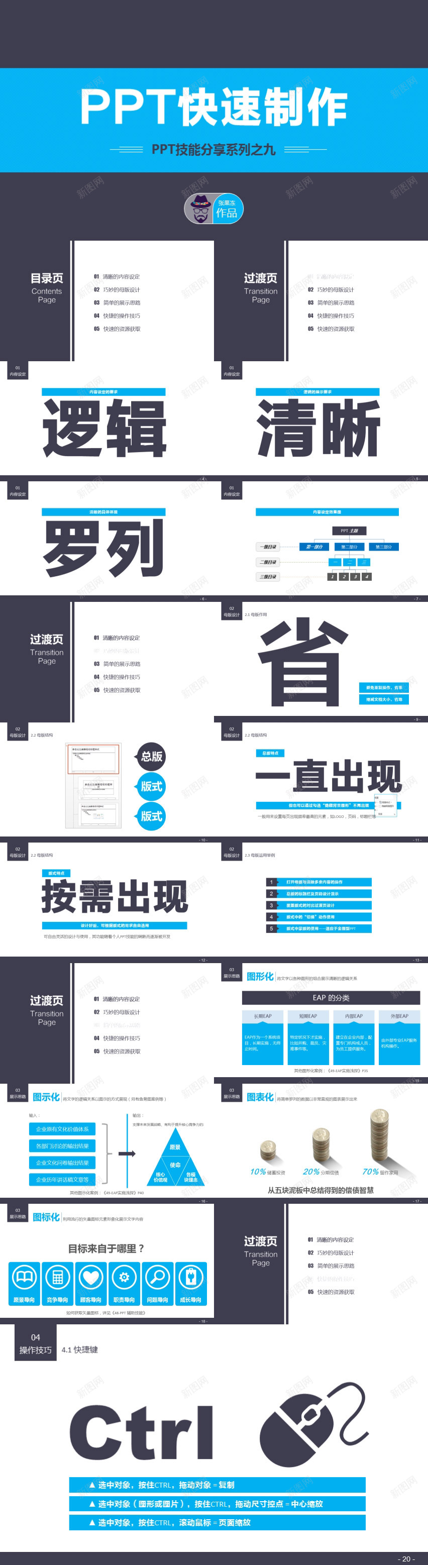 蓝色技能分享PPT模板PPT模板_新图网 https://ixintu.com 分享 技能 模板 蓝色