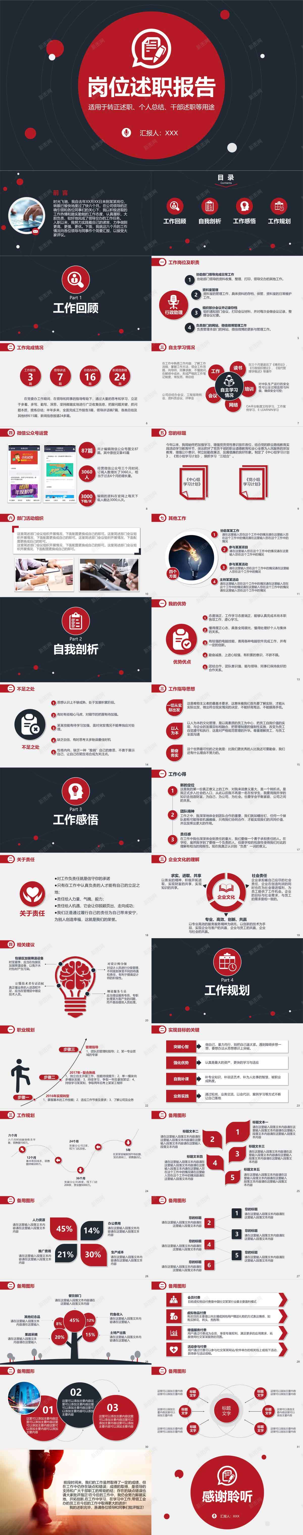 红色简约转正述职个人总结干部述职模板PPT模板_新图网 https://ixintu.com 个人 干部 总结 模板 简约 红色 转正 述职