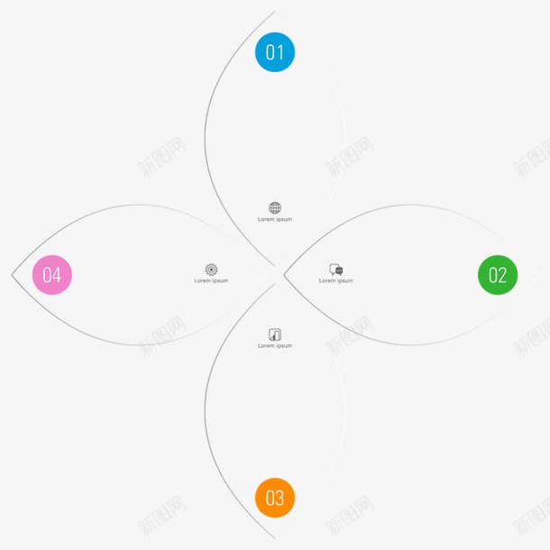 分类png免抠素材_新图网 https://ixintu.com PPT图表 分类 半年总结 季度总结 工作汇报 年终报告 数字 项目汇报