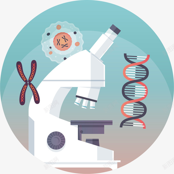 医用显微镜png免抠素材_新图网 https://ixintu.com DNA 医学 实验 染色体 生物 病毒 真菌 细菌 高倍镜