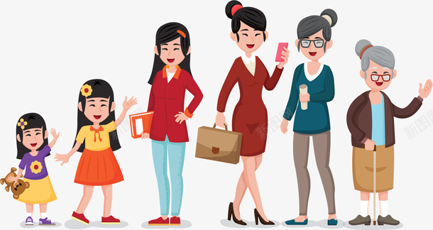 女性生命成长轨迹矢量图ai免抠素材_新图网 https://ixintu.com 女人一生 女性生命 成长轨迹 生命 生命周期 矢量png 矢量图