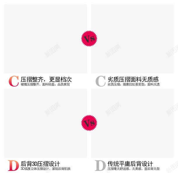产品对比细节psd免抠素材_新图网 https://ixintu.com VS 产品对比 产品细节 服装对比 细节描述 面料对比