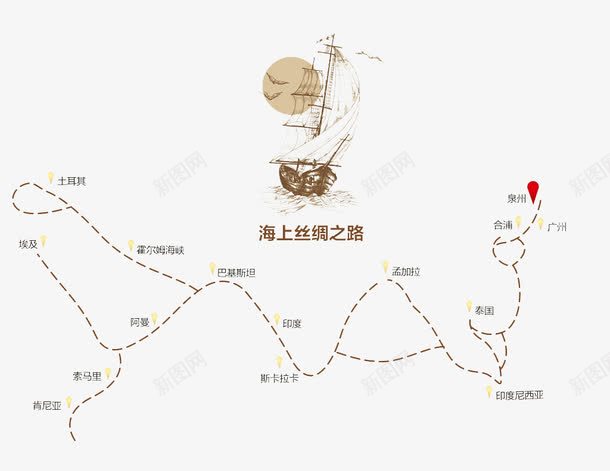 海上丝绸之路线路图png免抠素材_新图网 https://ixintu.com 一带一路 丝绸之路 丝绸路线 丝路 丝路文化 政策沟通 新丝绸之路 民心相通 沿线 海上丝绸之路 物流 经济互融 经济带 设施联通 贸易畅通 资金融通