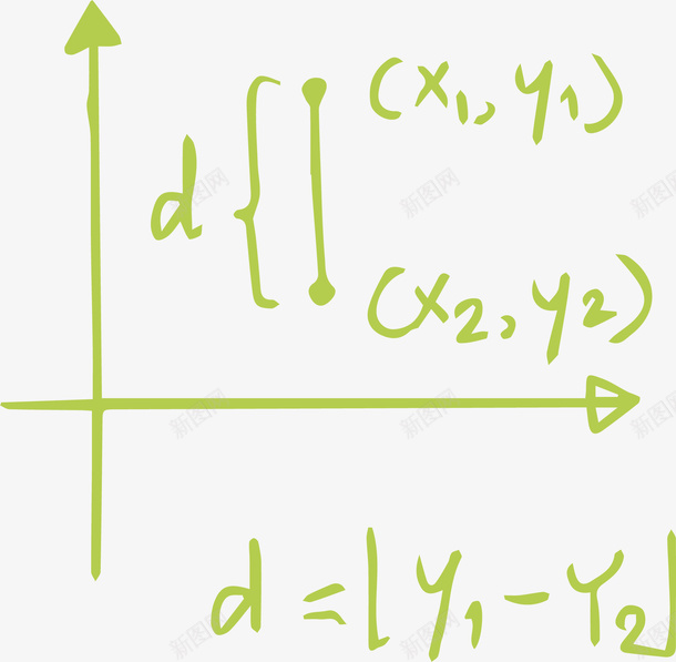 函数大学高等数学矢量图ai免抠素材_新图网 https://ixintu.com 公式笔记 几何 大学高等数学 数学公式 数学函数 数学工具 数学符号 矢量图 箭头 高等数学
