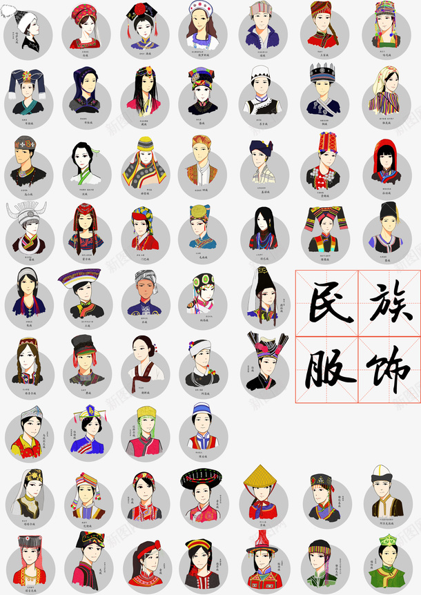 五十六个民族服饰psd免抠素材_新图网 https://ixintu.com 五十六个民族 文化差异 民族服饰 民族特色 精致 装饰