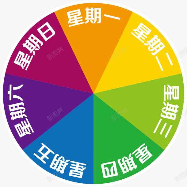 星期转盘png免抠素材_新图网 https://ixintu.com 一周 彩色 彩色轮盘 彩虹转盘 色块 转盘
