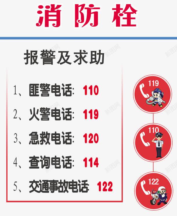 报警及求助紧急电话免费psd免抠素材_新图网 https://ixintu.com 免费素材 报警及求助 消防展板 消防栓 紧急电话