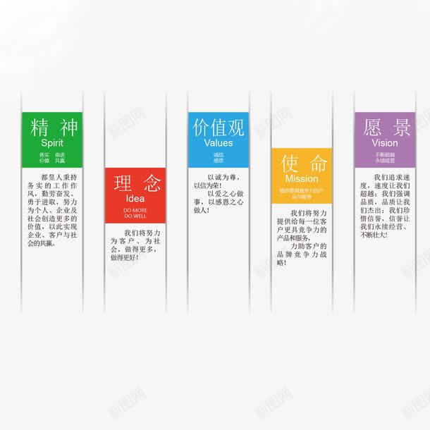 企业文化宣传栏png免抠素材_新图网 https://ixintu.com 企业 公司使命 宣传栏 文化