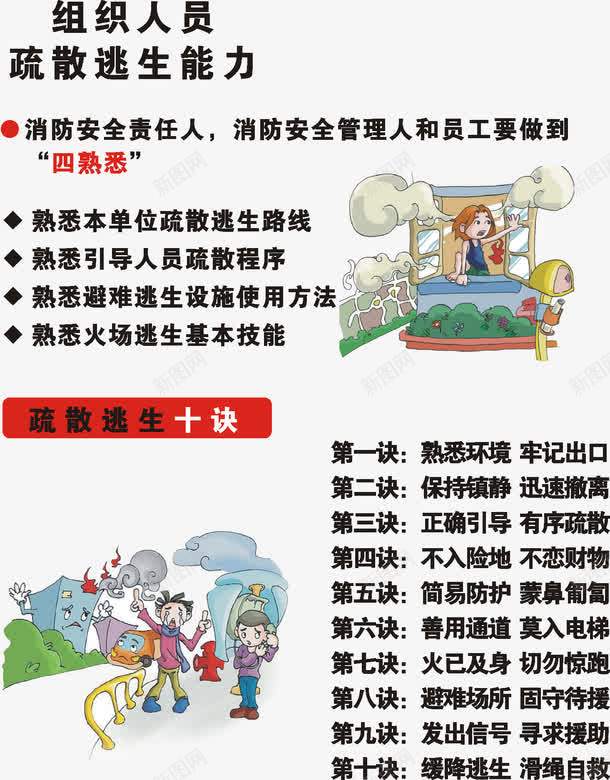 疏散逃生十诀免费png免抠素材_新图网 https://ixintu.com 免费素材 消防展板 消防素材 疏散逃生十诀