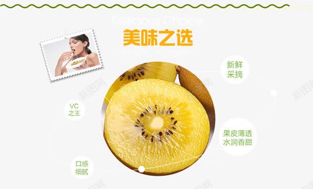 奇异果详情页文案美味之选psd免抠素材_新图网 https://ixintu.com 奇异果水果详情页文案