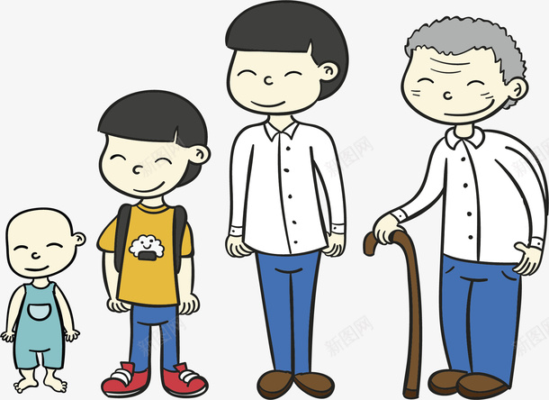 一个人的生老病死矢量图ai免抠素材_新图网 https://ixintu.com 个人成长 成长 成长轨迹 生老病死 男孩成长 矢量png 矢量图