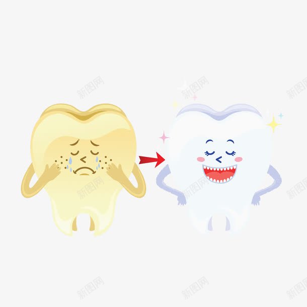手绘牙齿png免抠素材_新图网 https://ixintu.com 伤心 卡通 可爱 微笑 手绘 水彩 牙齿 牙齿修护卡通图 白色 箭头 黄色