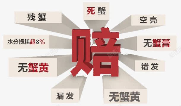 大闸蟹质量保证图形png免抠素材_新图网 https://ixintu.com 大闸蟹 质量保证图形 赔
