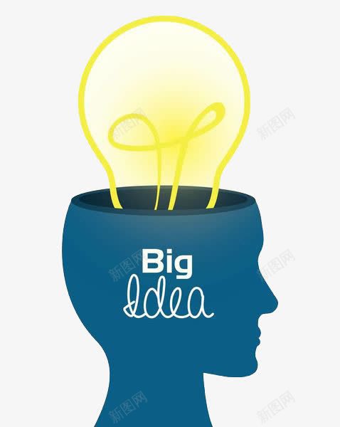 人脑中的灯泡png免抠素材_新图网 https://ixintu.com 人脑袋 卡通 商务 壁纸 封面 彩色 手绘 灯泡 英文