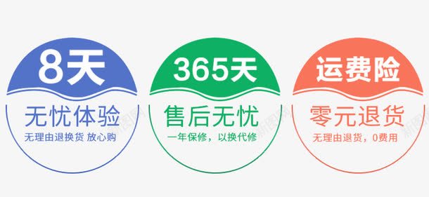 售后无忧png免抠素材_新图网 https://ixintu.com 365 售后无忧 无忧体验 零元退货