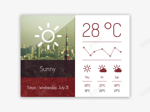 天气控件png免抠素材_新图网 https://ixintu.com 天气 晴 桌面小工具