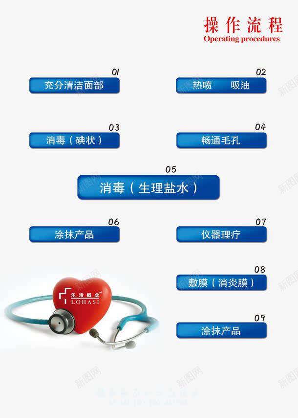 操作流程png免抠素材_新图网 https://ixintu.com 彩色 操作流程 流程