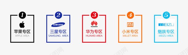 手机专区分类标签png免抠素材_新图网 https://ixintu.com 三星 华为 小米 手机 苹果 魅族