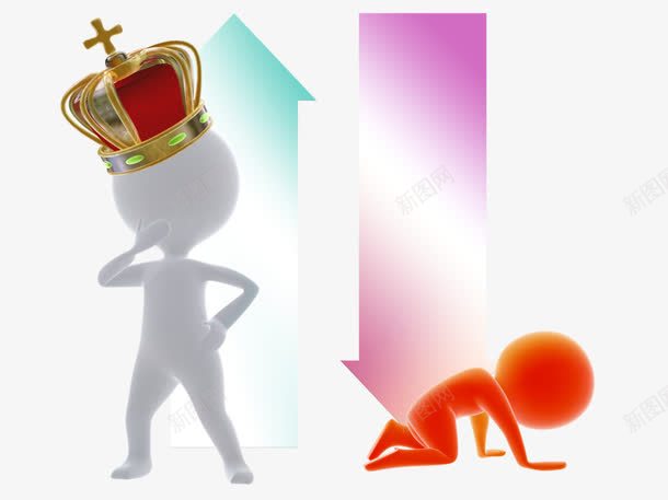 员工业绩对比图png免抠素材_新图网 https://ixintu.com 3D 3D人偶 3D设计 人偶 冠军 员工风采 失败 对比 小人偶 成功 橘色娃娃 箭头 自信 自夸 设计