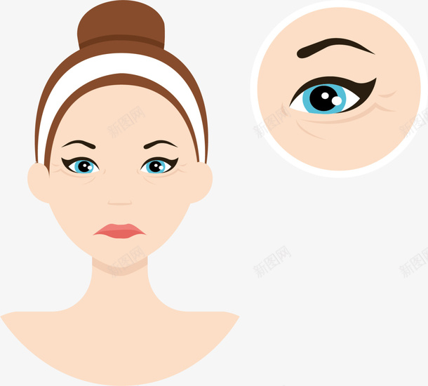 眼角皱纹卡通女孩png免抠素材_新图网 https://ixintu.com SPA 卡通女孩 护肤 淡化皱纹 眼角去皱 眼角皱纹 美丽 美妆 美容院 鱼尾纹