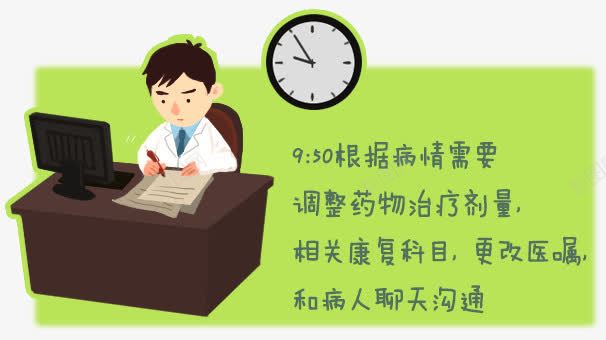 h5医生工作计划png免抠素材_新图网 https://ixintu.com h5素材 医疗医药 暴走漫画 疾病患者 病人