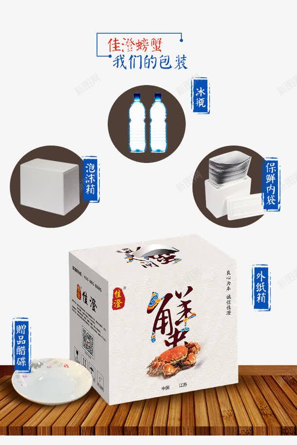 淘宝大闸蟹详情页png免抠素材_新图网 https://ixintu.com 大闸蟹详情页 淘宝说明 螃蟹