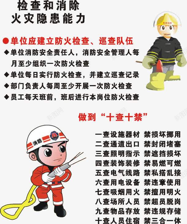 消除火灾隐患透明背景免费png免抠素材_新图网 https://ixintu.com 免费素材 单位 消防展板 消除火灾 透明背景 隐患