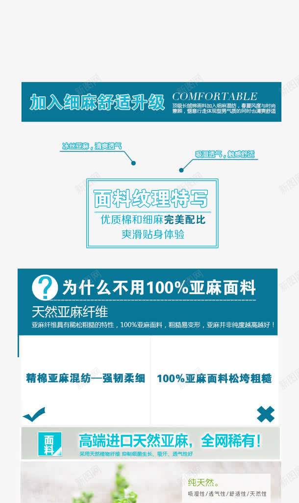面料纹理解析png免抠素材_新图网 https://ixintu.com 790像素 psd分层素材 亚麻 内页设计 天猫 服装 服装面料 杂志内页设计 淘宝 纹理 纹理解析 细节 细节解析 解析 详情 面料 面料纹理 面料解析