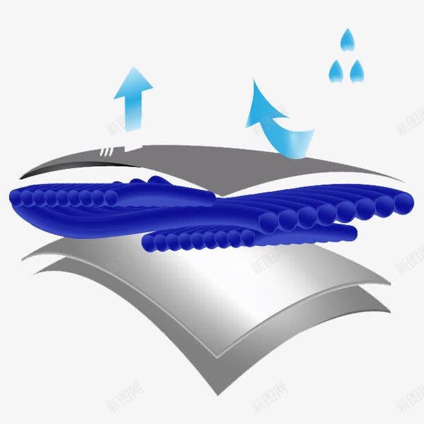 透气示意图透气效果蓝色箭头png免抠素材_新图网 https://ixintu.com 效果 箭头 蓝色 透气 透气示意图