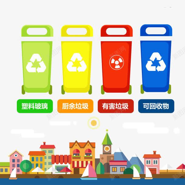 环保卡通城市垃圾桶png免抠素材_新图网 https://ixintu.com 卡通环保装饰 垃圾分类 垃圾桶 城市装饰 环境保护 环境教育宣传 请勿乱丢垃圾