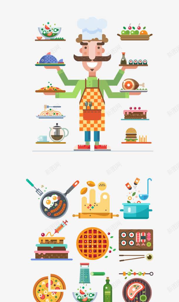 扁平化厨房元素png免抠素材_新图网 https://ixintu.com H5页面素材 cooking 卡通 厨师 厨房元素 扁平化 扁平素材 电商卡通 网页设计卡通