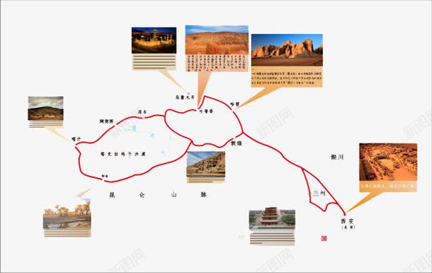 丝绸之路线路图png免抠素材_新图网 https://ixintu.com 一带一路 丝绸之路 丝绸路线 丝路 丝路文化 政策沟通 新丝绸之路 民心相通 沿线 海上丝绸之路 物流 经济互融 经济带 设施联通 贸易畅通 资金融通