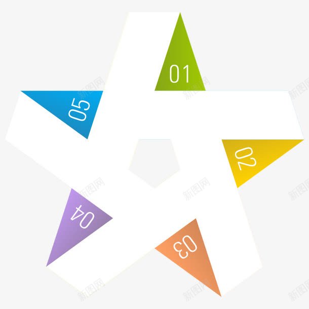 五角星图表png免抠素材_新图网 https://ixintu.com PPT图表 分类 半年总结 季度总结 工作汇报 年终报告 数字 项目汇报