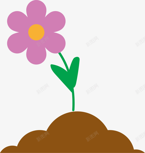 卡通春季泥土花朵由新图网用户分享上传,推荐搜索春天,春季,春日,泥土