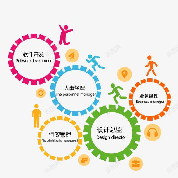 招聘文本排版png免抠素材_新图网 https://ixintu.com 招聘 文字 文本排版 文本框 精英榜