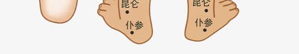 小儿穴位背面png免抠素材_新图网 https://ixintu.com 人体 人体穴位 小儿推拿 小孩推拿 少儿 推拿 明点 穴位