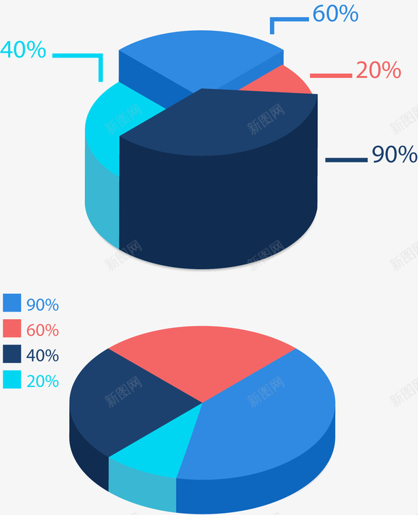 手绘立体数据矢量图ai免抠素材_新图网 https://ixintu.com PPT 圆形数据图 彩色 手绘 百分比 立体数据 饼状图 矢量图