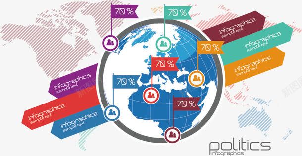数据统计png免抠素材_新图网 https://ixintu.com 世界地图 业绩报表 商务插图 图表 地球 坐标 彩色 数字 数据分析 数据统计 数据统计模板 百分比