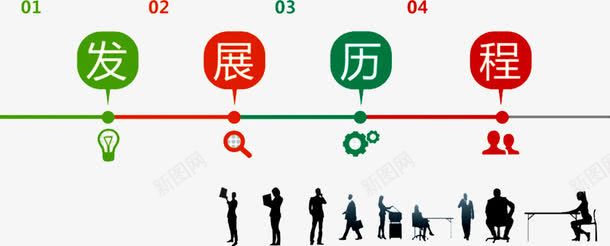 发展历程png免抠素材_新图网 https://ixintu.com 人物 企业发展历程 光辉历程 光辉岁月 光辉的历程 公司发展历程 公司发展史 历程 岁月成长 成长历程 文化