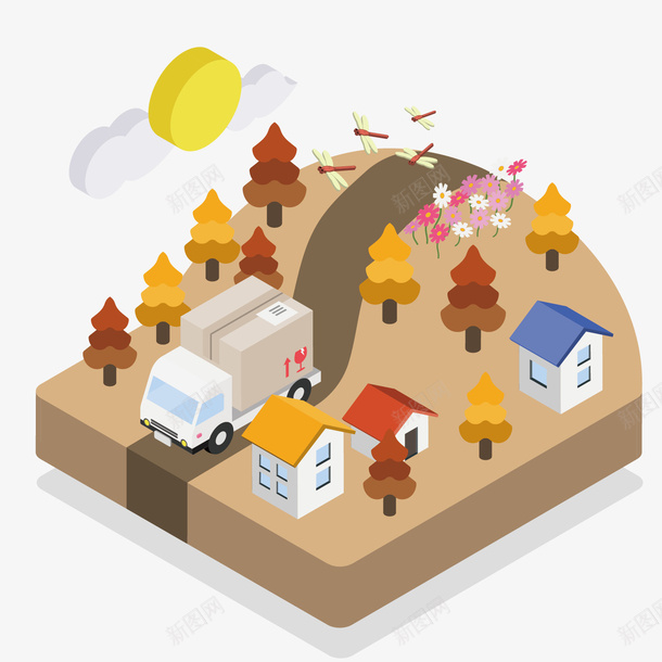 农村秋季立体场景矢量图ai免抠素材_新图网 https://ixintu.com 25D 农村 太阳 山间 明媚 秋天 立体场景 等距视角 矢量图