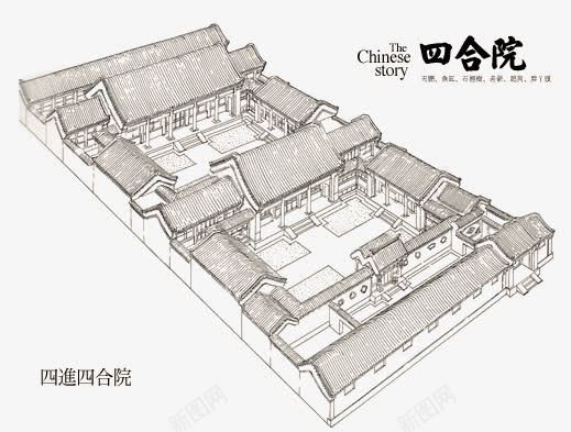 古代建筑png免抠素材_新图网 https://ixintu.com 古典建筑 四进四合院 地产元素 房子 手绘 线条 门院