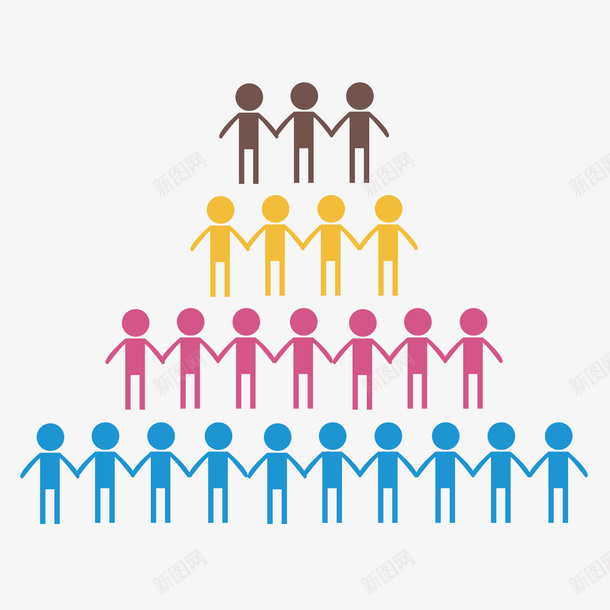 彩色人群分析矢量图ai免抠素材_新图网 https://ixintu.com ppt 一条心 人群 分析 团结 层级 彩色 矢量图 组合 结构