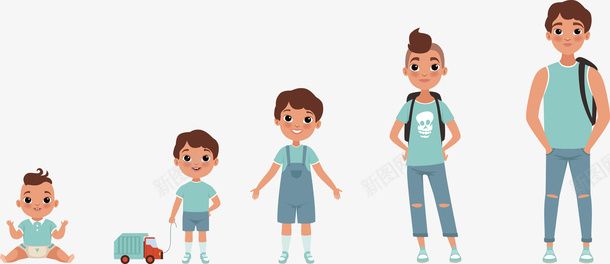 孩子成长过程png免抠素材_新图网 https://ixintu.com 儿童 儿童成长 孩子 孩子成长 成长PNG 成长过程