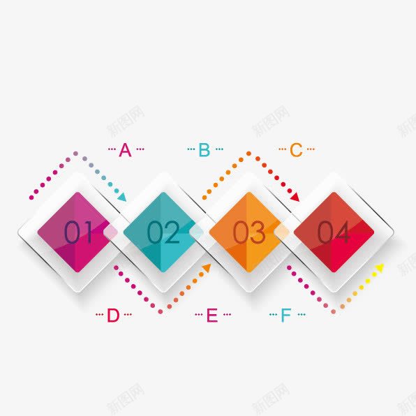 彩色菱形数字png免抠素材_新图网 https://ixintu.com PPT 字母 彩色 数字 科技 箭头 虚线